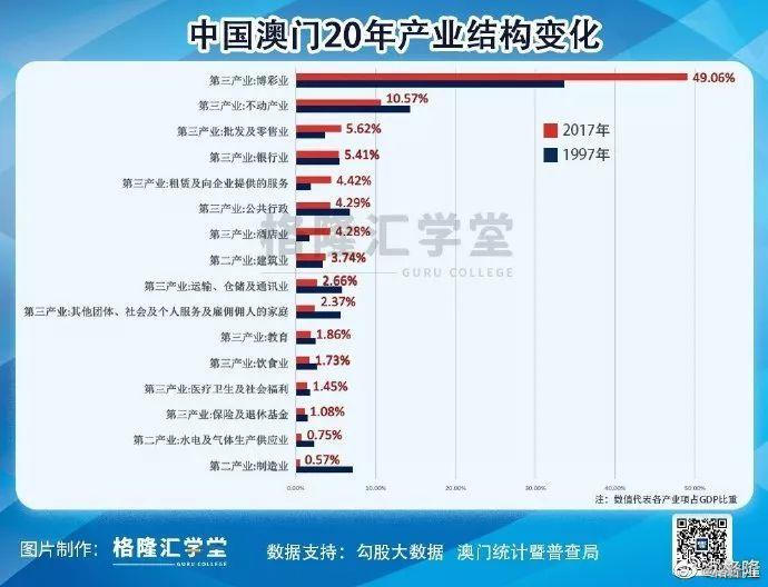 2024新澳门天天开好彩大全，资本解答解释落实_HD36.99.76