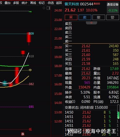 新澳精准预测精准版，数据解答解释落实_3DM55.12.46