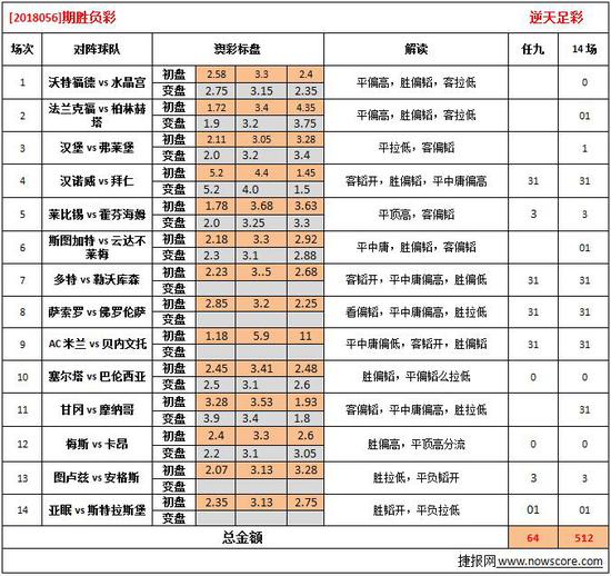 2024澳彩开奖记录查询表，现象解答解释落实_3DM71.15.43