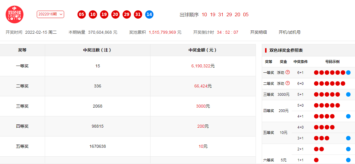 2024年12月11日 第68页