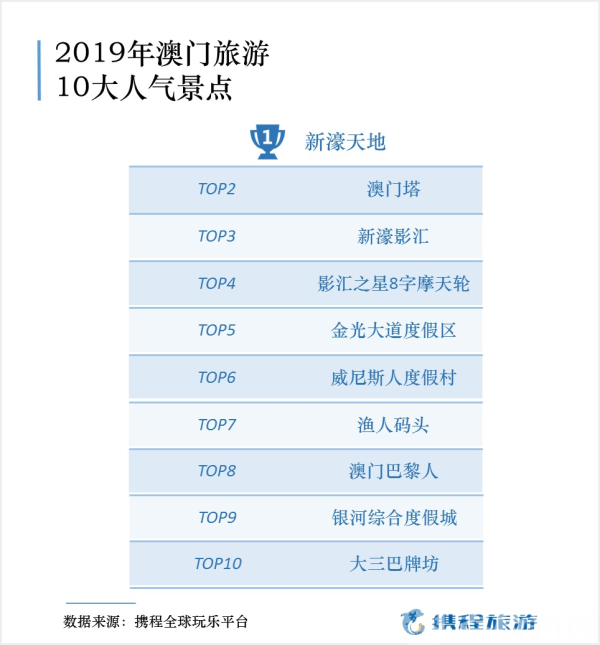 2o24新澳门开奖结果，深度解答解释落实_VIP70.91.98