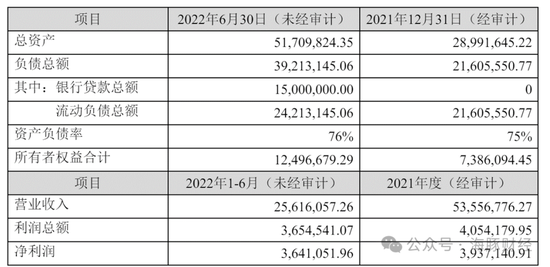 新澳门天天开奖资料大全最新54期，科学解答解释落实_3D50.38.50