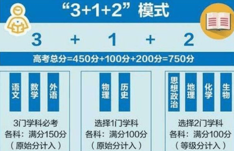 新奥门资料大全正版资料2024年免费，现状解答解释落实_WP47.92.92