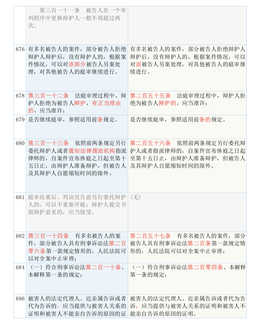 三码必中一免费一肖2024年，专业解答解释落实_The69.76.78