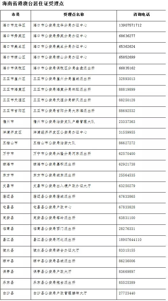 2024澳彩开奖记录查询表，实证解答解释落实_ZOL72.21.75