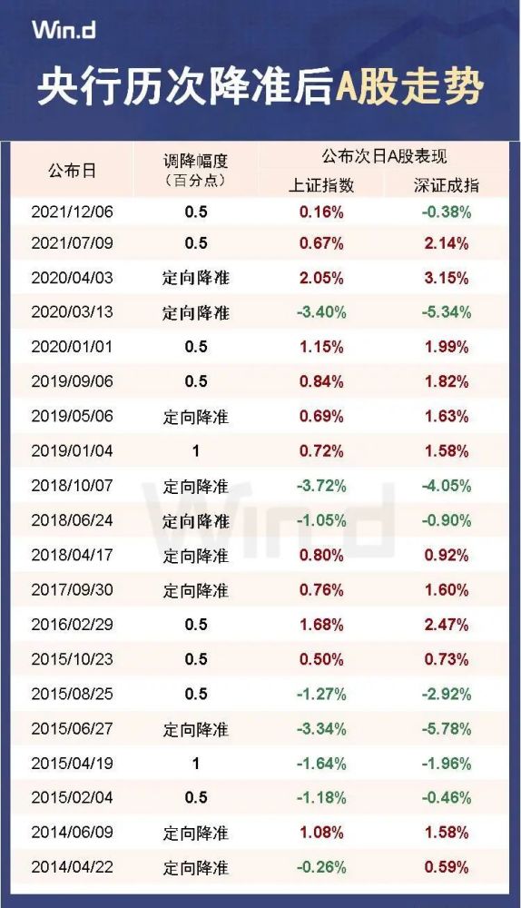 澳门码最快最准开奖结果，综合解答解释落实_V版50.20.77