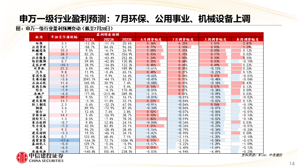 2024年12月11日 第56页