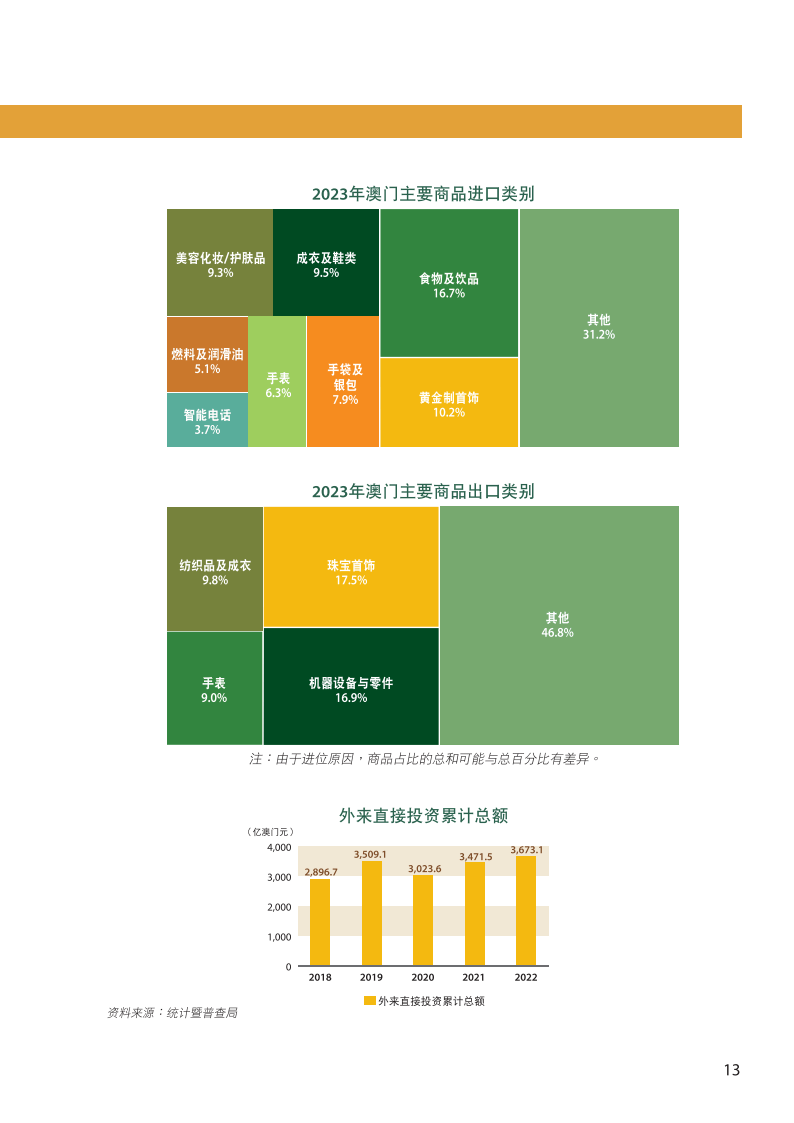 2024年新澳门正版资料，领域解答解释落实_app54.16.48