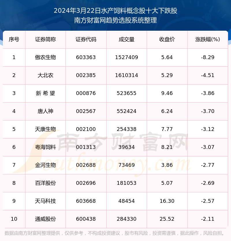 2024年澳门资料正版大全，数据解答解释落实_ZOL85.95.95