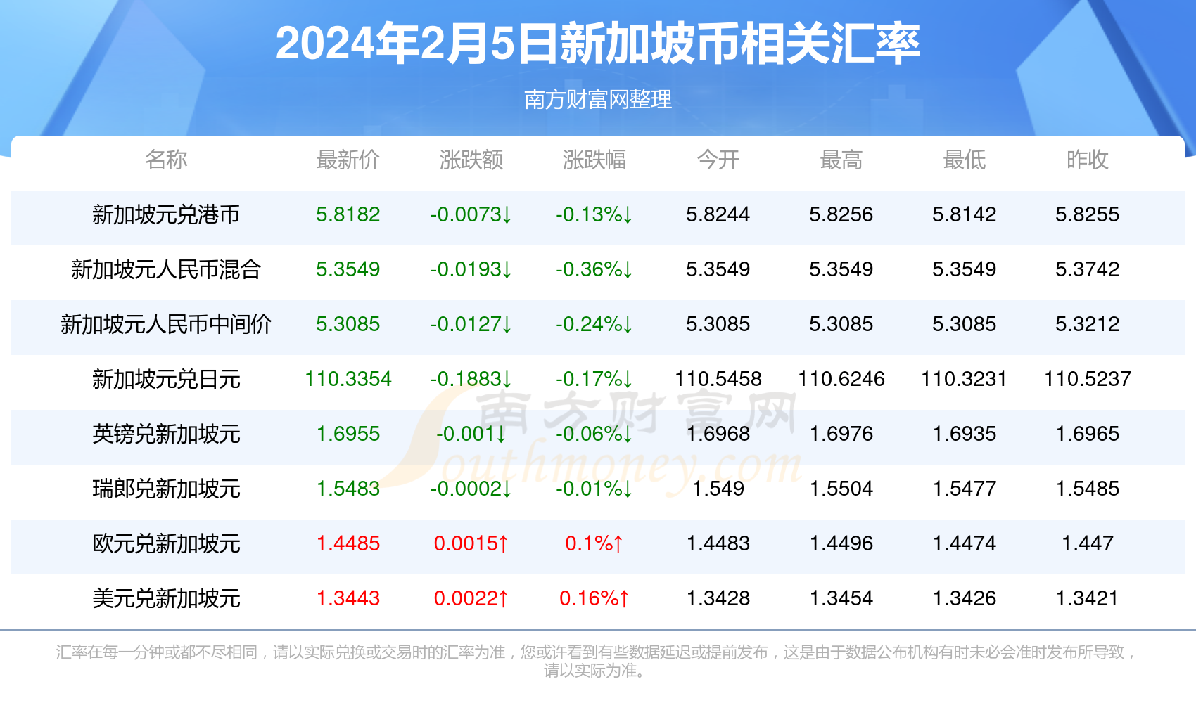 2024年香港今天晚上的结果，快速解答解释落实_HD43.38.35