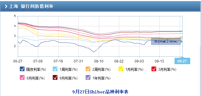 香港最近十五期开奖，实证解答解释落实_3D72.84.94