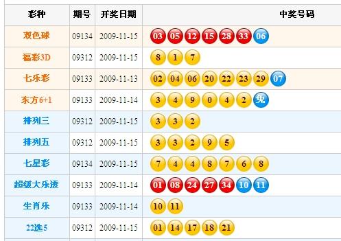 澳门天天开彩开奖结果，今天解答解释落实_WP10.82.86