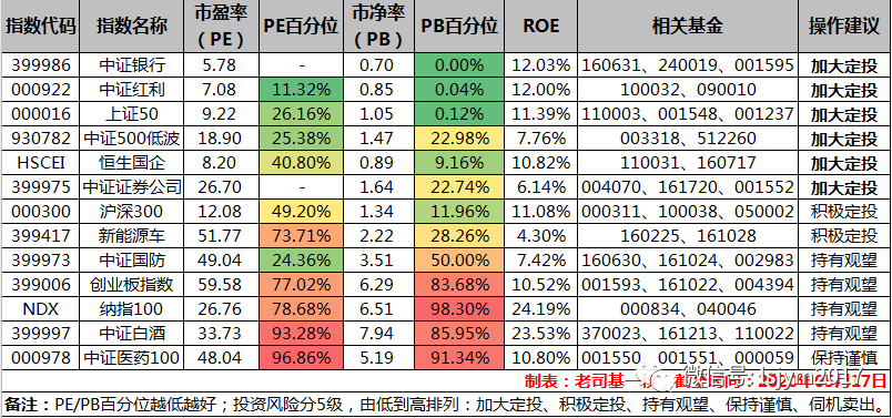 2024新澳门天天彩开奖记录，精准解答解释落实_HD19.12.59