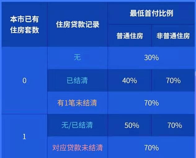 2024年新澳门开奖号码，深入解答解释落实_iPad22.11.16