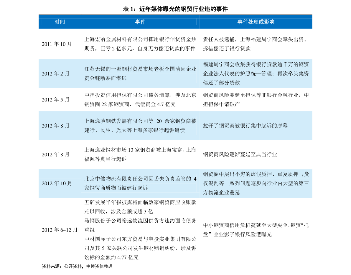 2024新奥历史开奖记录46期，效率解答解释落实_The53.65.26