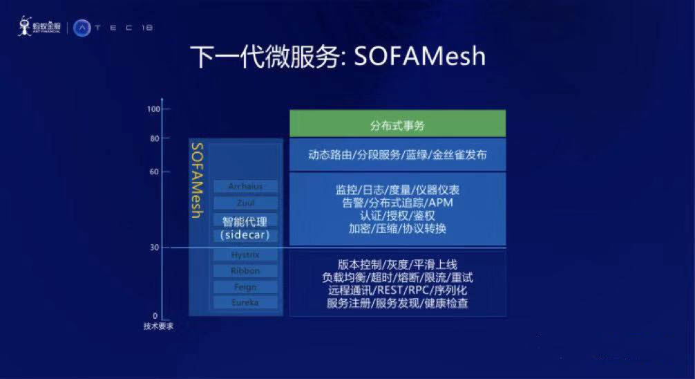 新澳2024年精准资料，前沿解答解释落实_iPad13.89.76