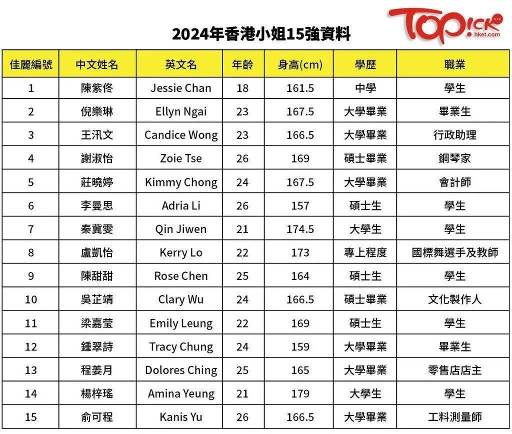 2024年香港免费资料推荐，专业解答解释落实_iPad83.34.80