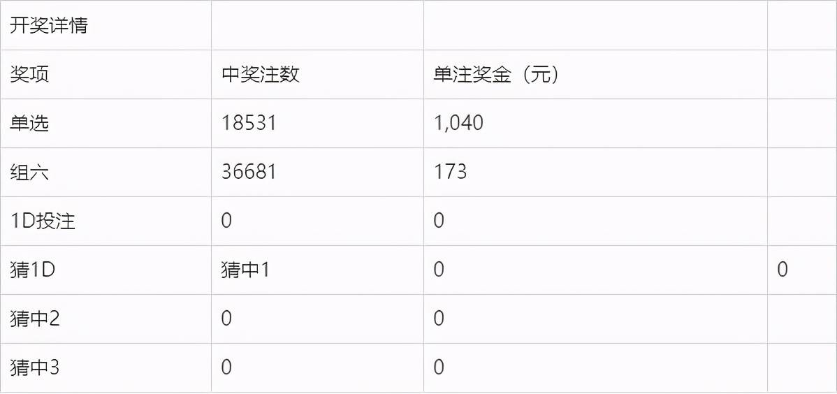 2024年12月11日 第35页