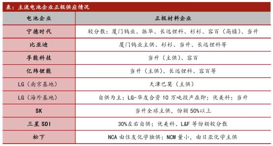 新澳门原料大全免费，构建解答解释落实_V63.92.95