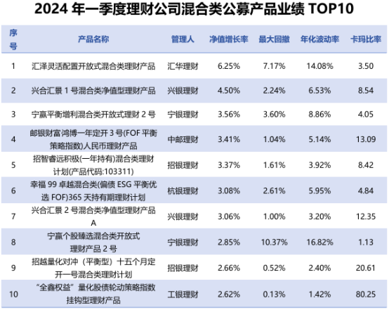 新澳天天开奖资料大全最新100期，工作解答解释落实_iShop21.39.87