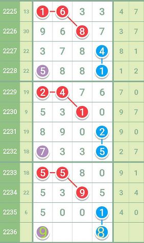 香港100%最准一肖三期出一肖，健康解答解释落实_战略版84.36.69