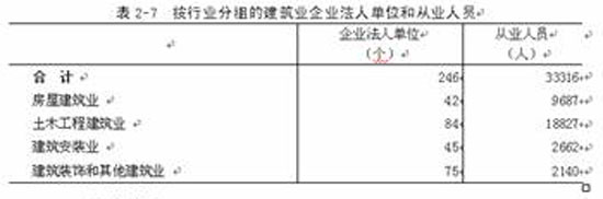 新奥天天免费资料大全，构建解答解释落实_HD51.99.56