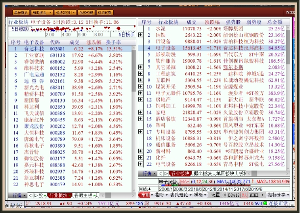 2024年新澳门天天开彩，理论解答解释落实_HD93.59.60