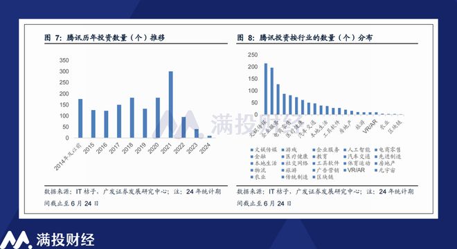 2024新澳精准资料免费提供下载，数据解答解释落实_BT72.17.74