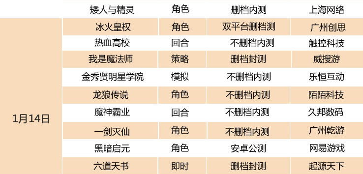 2024澳门天天开好彩，未来解答解释落实_3D97.46.76