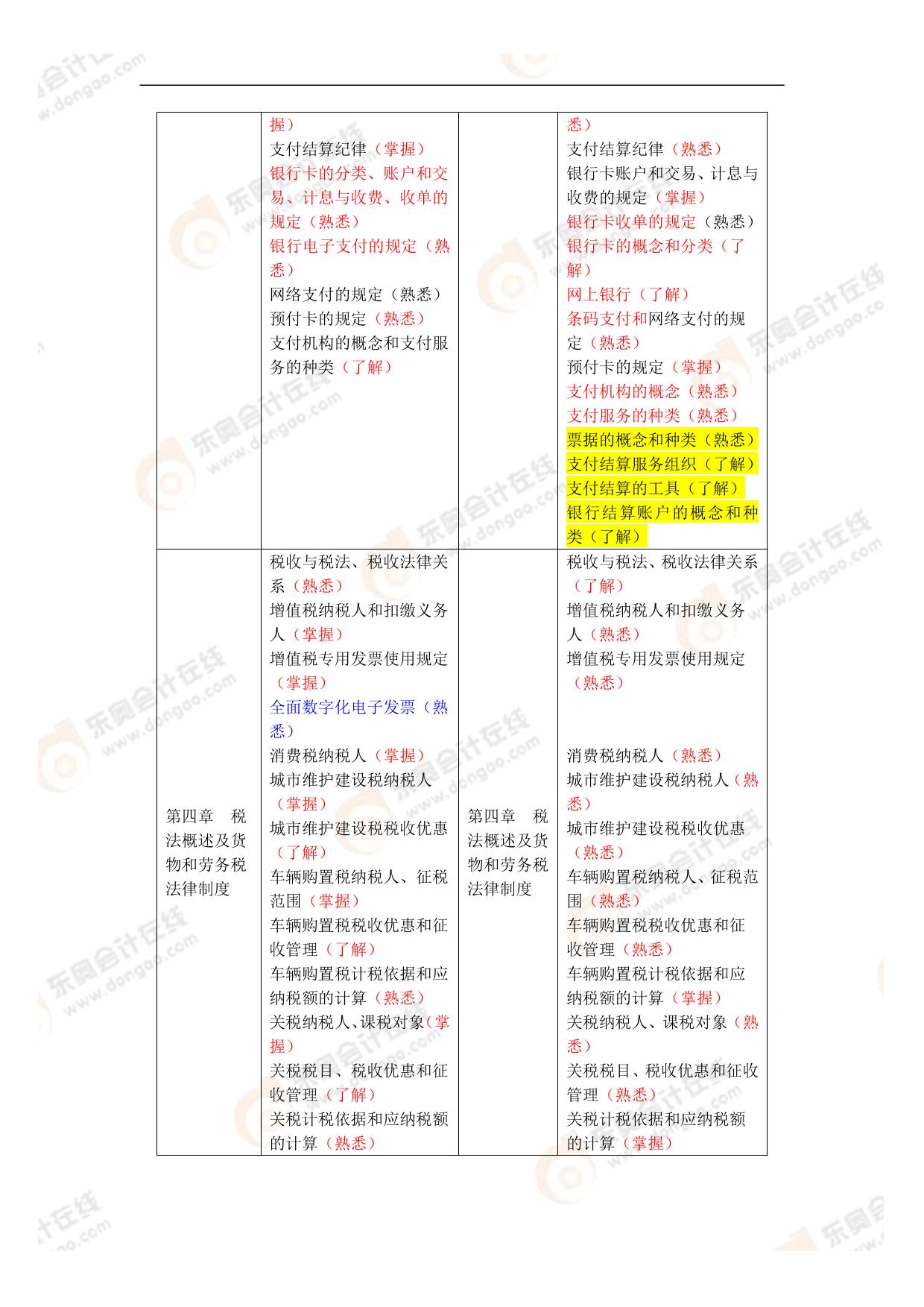 2024全年資料免費大全，定性解答解释落实_V版84.71.70