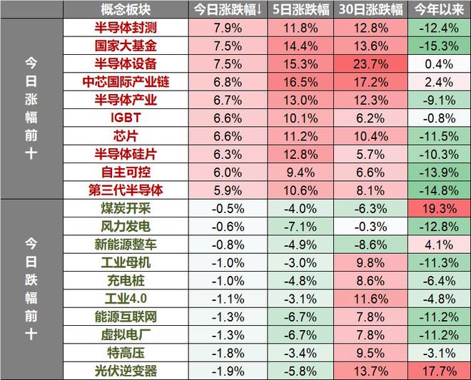 2024年天天彩免费资料，经典解答解释落实_V91.13.82