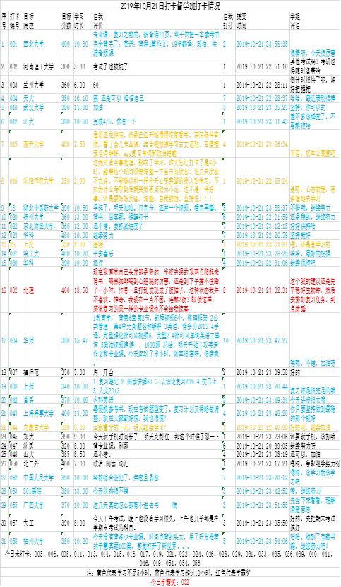 2024年天天彩资料免费大全，高效解答解释落实_iShop26.82.63