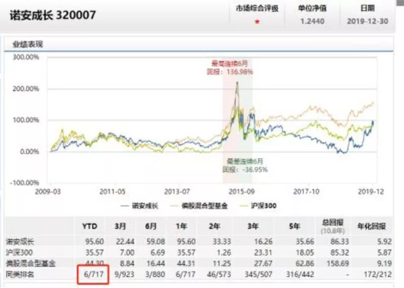 新澳2024年精准特马资料，准确解答解释落实_GM版27.49.36