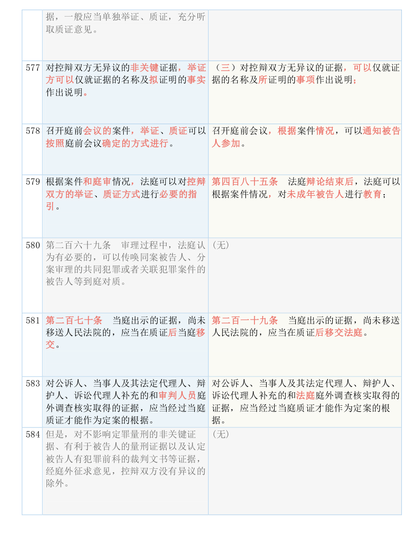 2024年12月12日 第98页