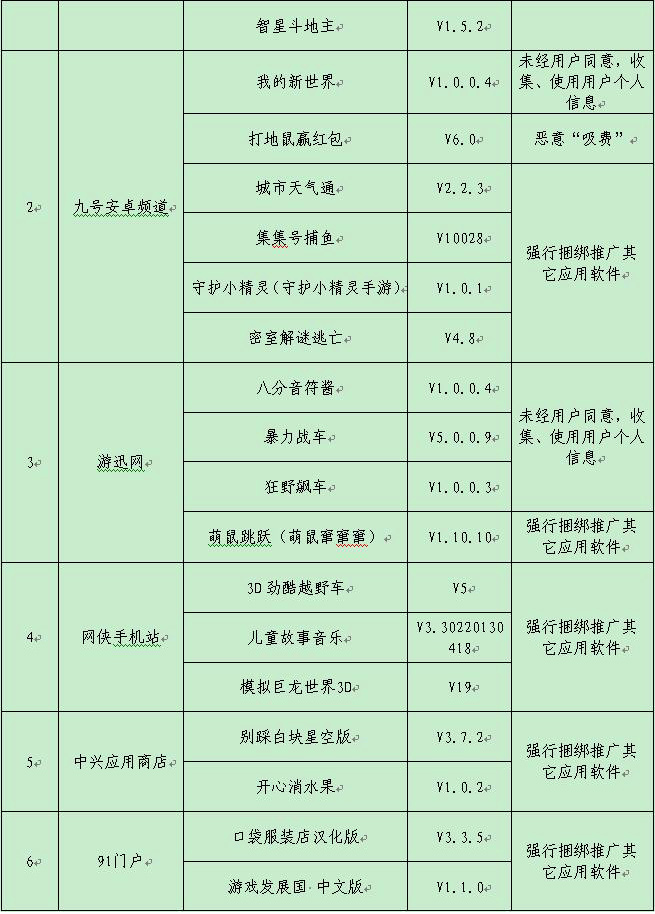 二四六香港资料期期准，现象解答解释落实_app42.31.63