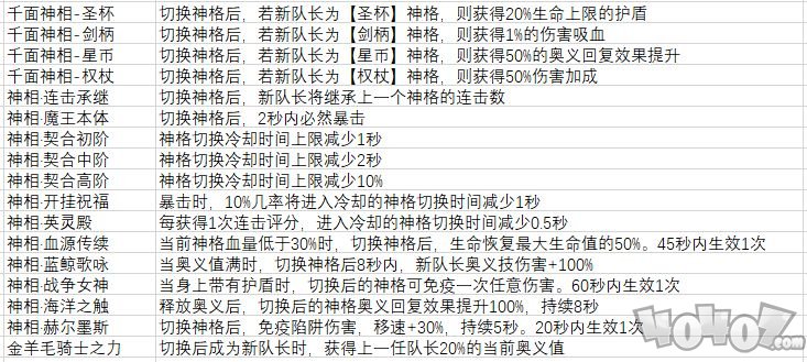 7777788888新版跑狗图，学习解答解释落实_V94.77.30