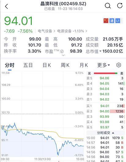 2024年12月12日 第84页