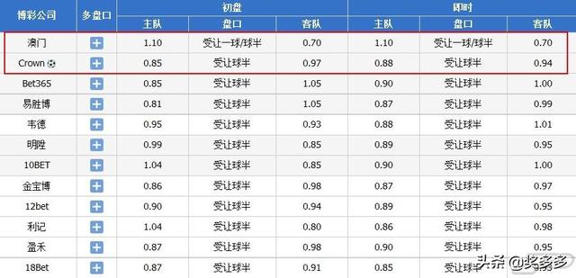 2024澳门码今晚开奖结果，综合解答解释落实_V版50.20.77