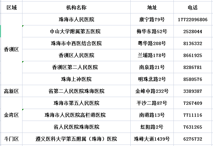 2024澳门资料大全免费808，重点解答解释落实_ZOL54.12.45