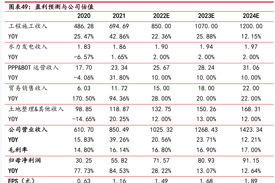 2024澳门资料大全免费，彻底解答解释落实_3DM91.80.28