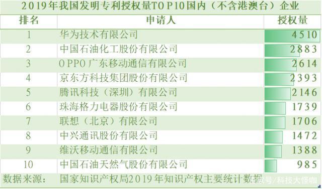 新澳天天开奖资料大全最新，理论解答解释落实_3DM38.63.76