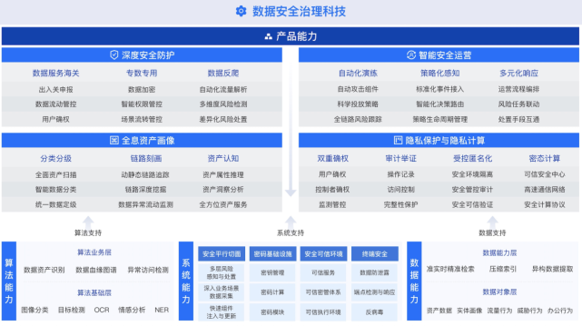 2024新奥资料免费精准051，权威解答解释落实_HD72.45.49