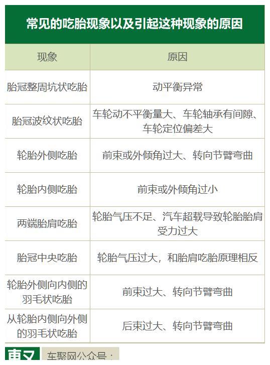 澳门一码一肖一特一中五码必中，现象解答解释落实_3D14.49.20