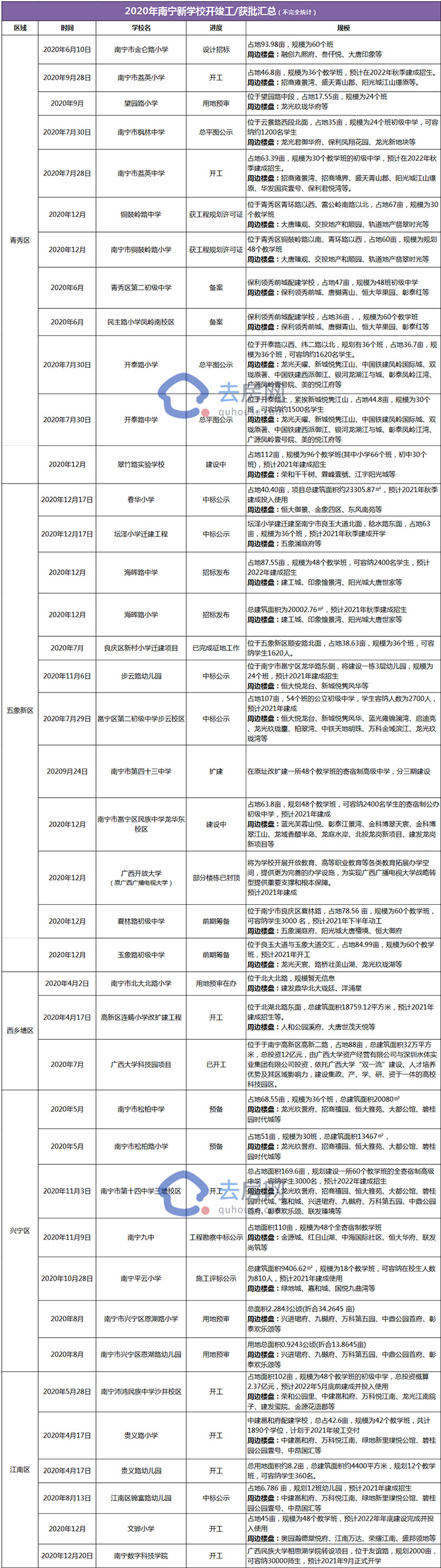 一码一肖开奖结果，全面解答解释落实_战略版32.96.63