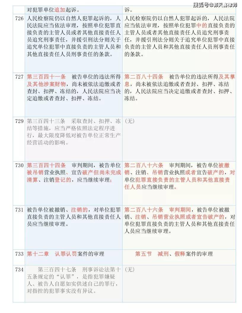 新澳门六开奖号码记录14期，实践解答解释落实_3DM11.87.47