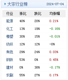 新澳2024年精准资料32期，专家解答解释落实_3DM57.40.61