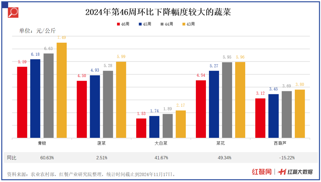 新澳天天开奖资料大全，专家解答解释落实_V41.34.63