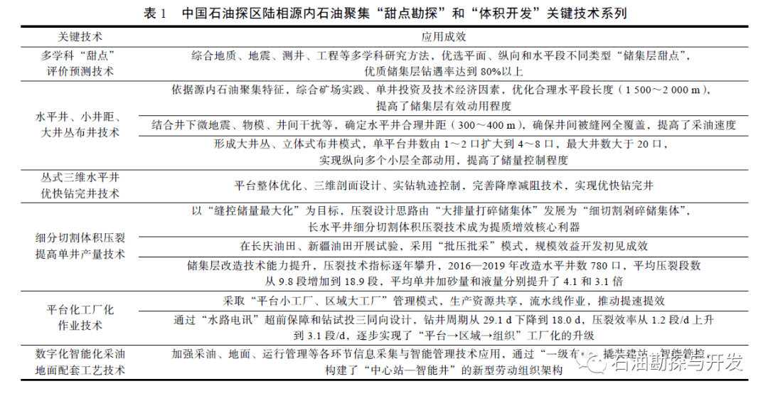 新澳精准资料免费提供，理论解答解释落实_BT39.88.54