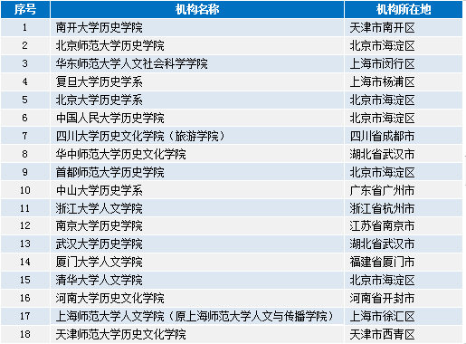 2024年12月12日 第59页