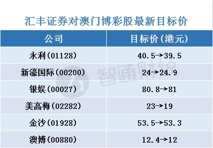 2024新澳免费资料晒码汇，专业解答解释落实_ZOL31.72.87